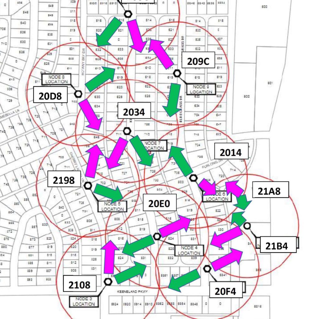 Nodes Map@2x