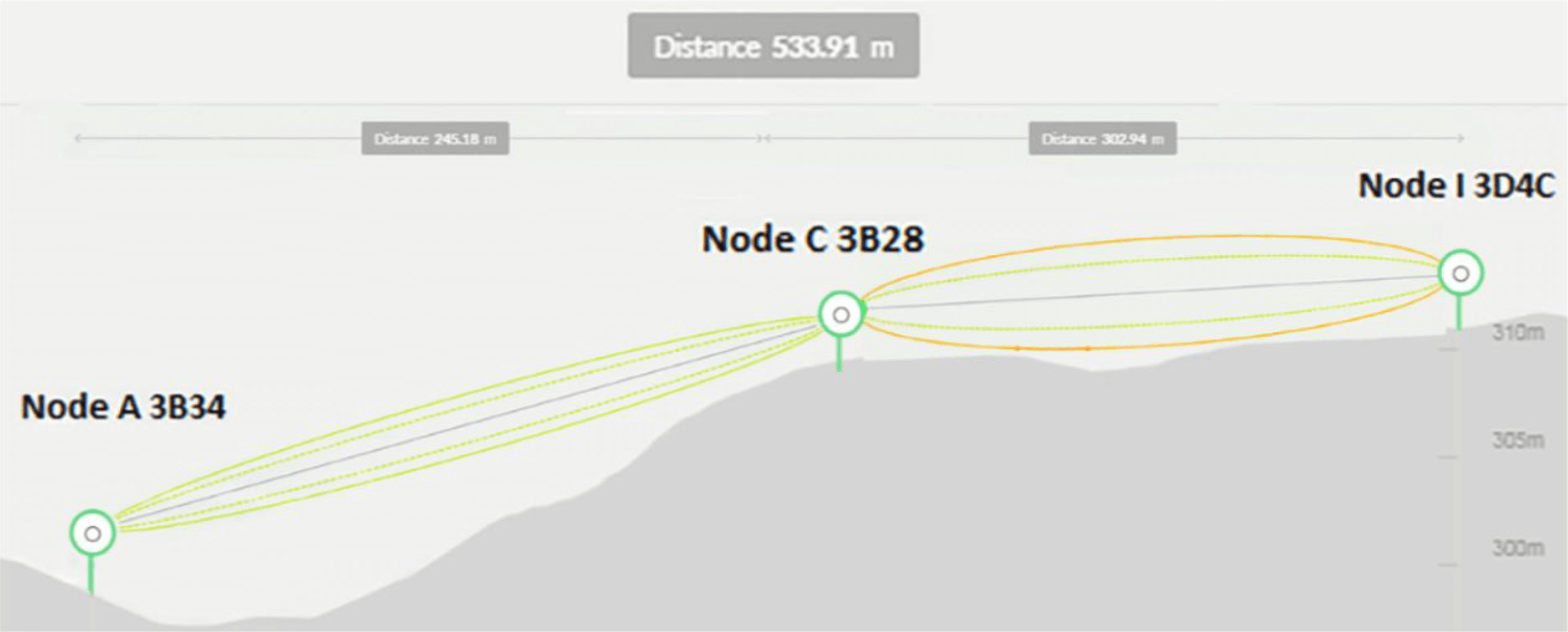 node map 2